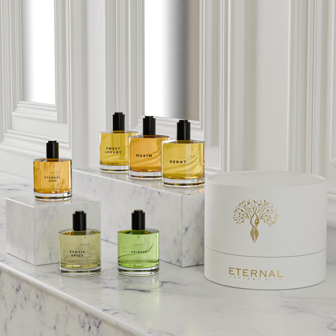 Men’s Perfume: Choosing the Scent That Stands the Test of Time